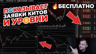 Лучший скринер для трейдинга Скальпинг Криптовалют на Binance Futures Cscalp TigerTrade