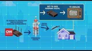 Mengenal Sistem Penyiaran Televisi Digital