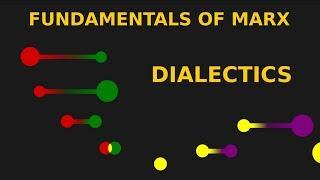 Fundamentals of Marx Dialectics