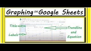 How to Create a Graph on Google Sheets  with Labels Trendline and Equation