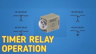 What is timer relay?