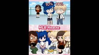 Rage Percent  Reaction  Miraculous Ladybug  Gacha edit #shorts #gacha #meme #reaction