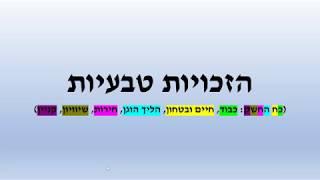 מהי דמוקרטיה - חלק ב - זכויות האדם רעיון הזכויות הטבעיות