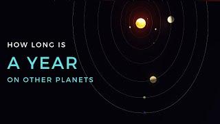 How Long is a Day and Year on Other Planets?