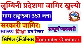 Lumbini pradesh loksewa aayog vacancy 2079  lumbini pradesh  loksewa vacancy 2079  sunlight tv