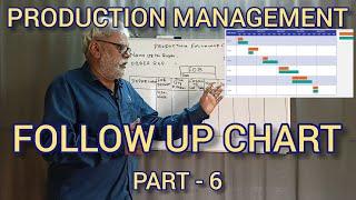 PRODUCTION MANAGEMENT FOLLOW UP CHART - PART 6