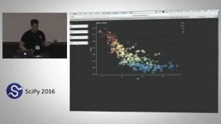 Bokeh for Data Applications and Visualization Intermediate  SciPy 2016 Tutorial  Bryan Van de Ven