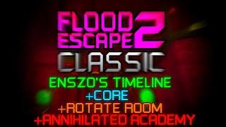 FE2 CLASSIC Enszos Timeline Core Rotate Room & More