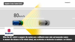 Swift  “Adaptive Cruise Control ACC”  Suzuki