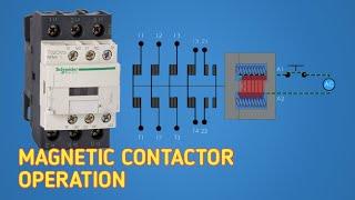 What is magnetic contactor?
