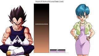 Vegeta VS Bulma All Forms Power Levels