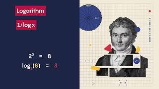 The Riemann Hypothesis Explained