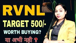 RVNL SHARE TARGET 500 - ? BUY OR NOT AT THIS CORRECTION?