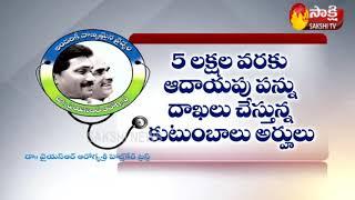 AP Govt Expands YSR Aarogyasri Scheme  Details  Sakshi TV