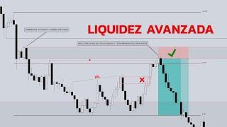 Entiende la LIQUIDEZ AVANZADA y EL TRADING se volverá FACIL  Smart Money Concepts