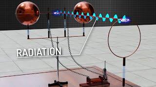 Understanding Electromagnetic Radiation  ICT #5