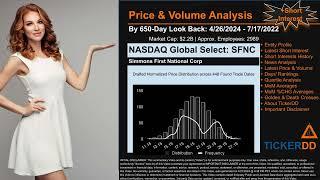 What is Short Interest for SFNC SFNC Price SFNC Volume Analysis Latest News for $SFNC