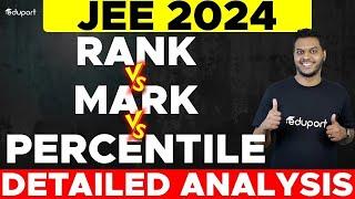 JEE 2024   Mark Vs Rank Vs Percentile  Detailed Analysis