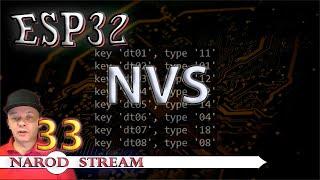 Программирование МК ESP32. Урок 33. Энергонезависимое хранилище данных NVS