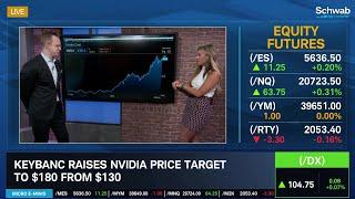 NVDA Price Target Hike Demand Remains Robust