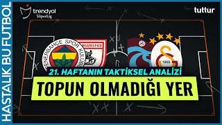TOPUN OLMADIĞI YER  Trendyol Süper Lig 21. Hafta Taktiksel Analiz