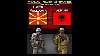 North Macedonia vs Albania  Military Power Comparison 2024  Global Power