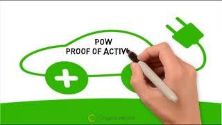 What is proof of activity?