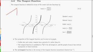MV3D Appendix A.6 - The Tangent and Arctangent Functions