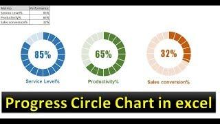 Infographics Progress Circle Chart in Excel