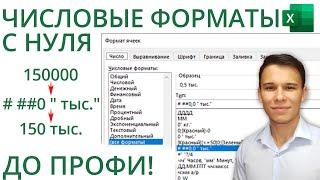 Пользовательские форматы чисел в Excel с нуля до профи за 40 минут