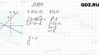 № 897 - Алгебра 7 класс Мерзляк