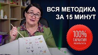 Учим буквы. Как быстро выучить алфавит с ребенком 4 5 6 лет? Изучаем азбуку в виде игры и песни.