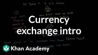 Currency Exchange Introduction