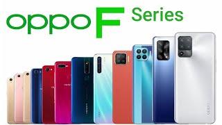 Evolution of Oppo F Series