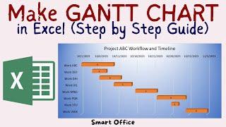 Learn How to Make Gantt Chart in Excel Illustrate Project Timeline