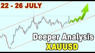 🟩Deeper Analysis on XAUUSD GOLD 22 - 26 July