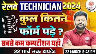 TECHNICIAN FORM FILL UP 2024  RRB TECHNICIAN TOTAL FORM FILL UP 2024  TECHNICIAN SAFE ZONE 2024