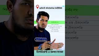 নরসিংদী পলিটেকনিক ইনস্টিটিউট