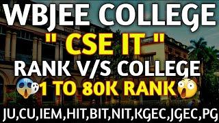 RANK UPTO 80K  WBJEE 2024 CSEIT CUTOFF  RANK VS COLLEGE  LAST CLOSING RANK🫠 Wbjee Exam