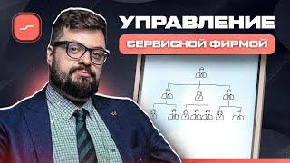 Как Управлять Сервисной Фирмой Менеджмент на Практике