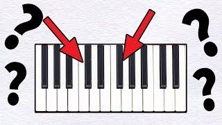 One Trick For Using Notes Outside Of The Scale