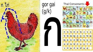 กไก่ พยัญชนะไทยอังกฤษ โฟเนติกส์ไทยอังกฤษ Thai Consonants Thai Alphabet Thai-English Phonetics