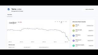 Terra Luna Crypto Crash. Down 90%. Su1¢id3 Hotlines Being Posted In Subreddit.