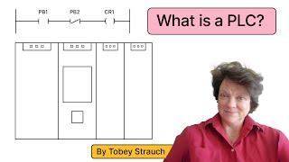 What is a Programmable Logic Controller PLC?