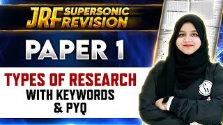 UGC NET Paper 1  Types of Research with Keywords and PYQ for UGC NET Exam  Gulshan Akhtar