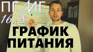 НЕ ЕСТЬ 16 ЧАСОВ - ПРОСТО. ИНТЕРВАЛЬНОЕ ГОЛОДАНИЕ ДЛЯ ЧАЙНИКОВ.