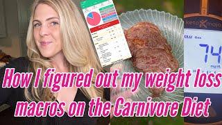 How I figured out my fat loss macros on the Carnivore diet