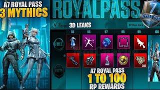 A7 Royal Pass Leaks  New Mummy X-suit   3.2 Update  Super Cars PUBGM