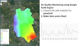 Air Quality Monitoring Estimation of ground-level PM2.5 concentration using MODIS AOD