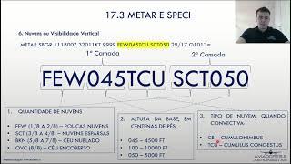 AULA 17.3 - METAR E SPECI - METEOROLOGIA AERONÁUTICA - PILOTO PRIVADO DE AVIÃO